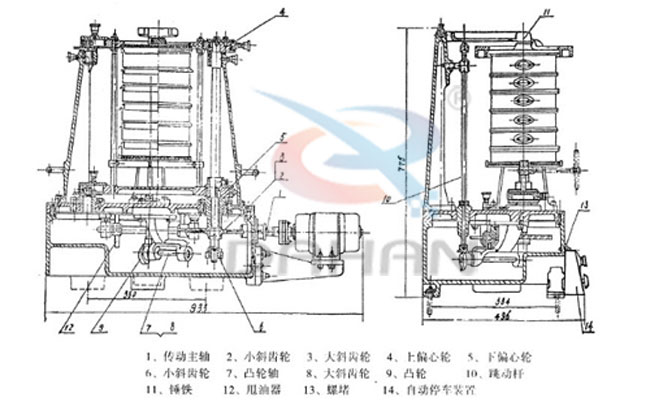 拍擊式標(biāo)準(zhǔn)振篩機(jī)：傳動(dòng)主軸，小斜輪，大斜輪，爽油漆，等