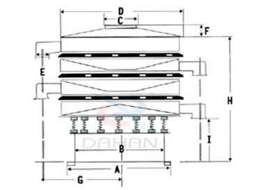 氧化鐵顆粒振動篩外形結(jié)構(gòu)圖