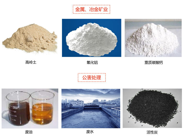 1800型振動篩具體的適用物料展示圖