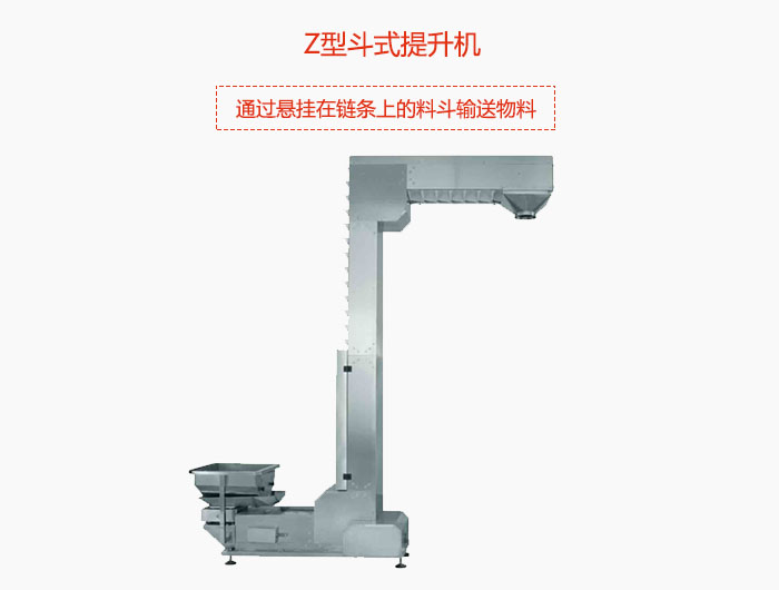 Z型斗式提升機