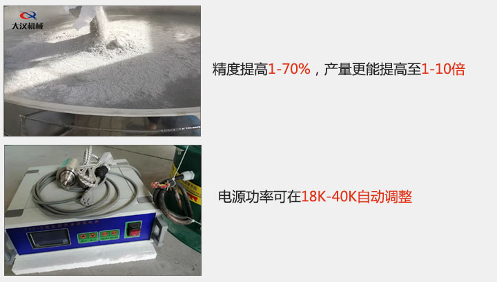 精度提高1—70%，產量更能提高至1-10倍  電源功率可在18K-40K自動調整