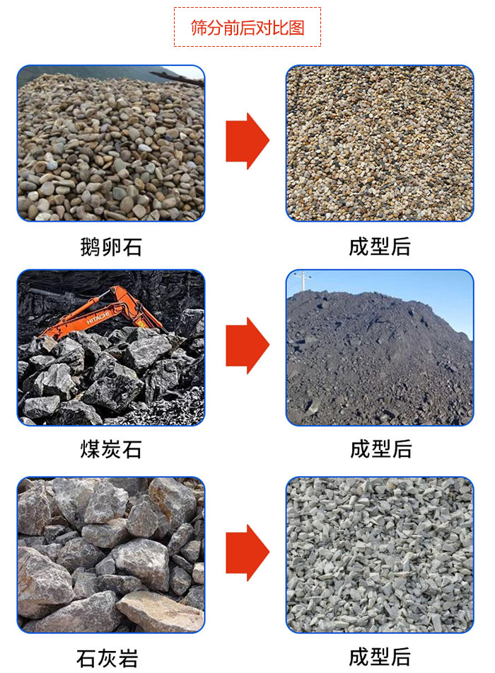 鵝卵石，煤炭石，石灰?guī)r等物料篩分前后對比圖展示