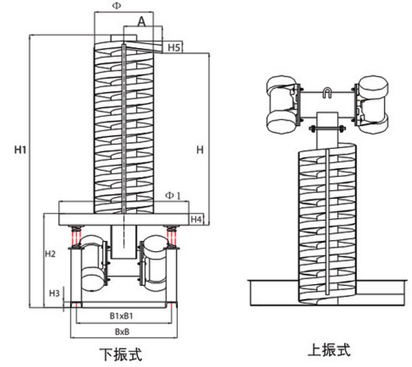 DZC垂直振動提升機安裝尺寸:H1：總高度H：為振動提高度