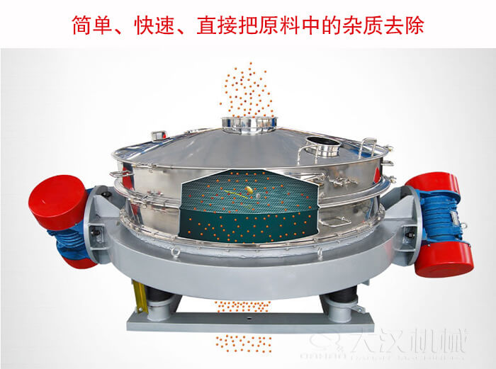 直排篩可用于粉末、顆粒的粗略篩分和除雜